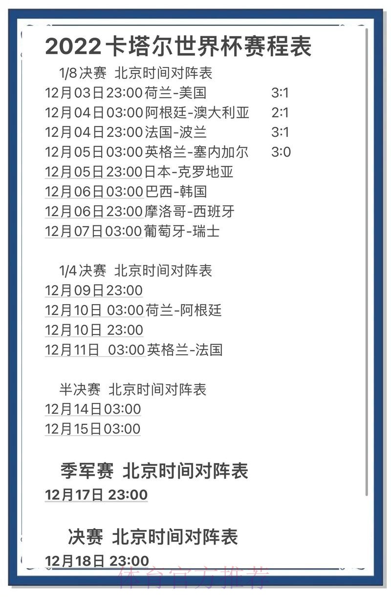 实时追踪：世界杯最佳比分汇总